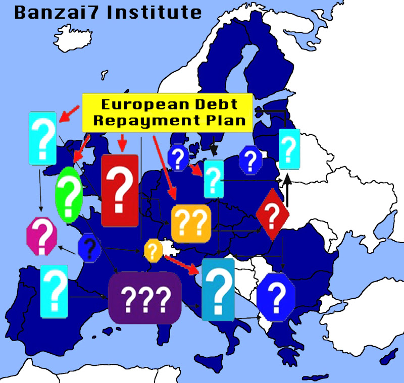 le plan de sauvetage de l'europe serait t'il un 2eme plan PLAN