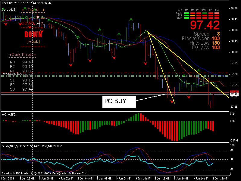 <<CHAOS TRADING>> Trading Is Simple!! Modal Minimun, Pips Maximun!! Mcm%20ada%20bdb2