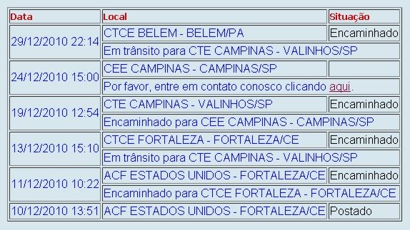 Clube dos que sofrem de G.A.S. constante - Parte II - Página 2 Bergcampinas