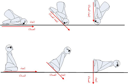 إتقان المصوبين في تسديد صلوات المسلمين  بحث وتأليف أبو لهب Gif_12.gif