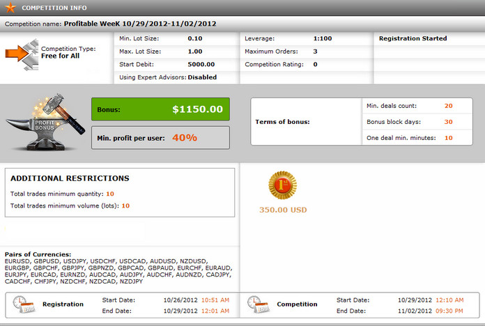 Kontes Demo Trading FXOPEN hadiah Real Money - Page 2 2012-10-26_154609_en