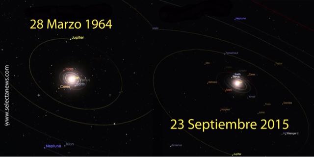 NIBIRU, ULTIMAS NOTICIAS Y TEMAS RELACIONADOS (PARTE 22) - Página 3 Blogger-image--1296312102