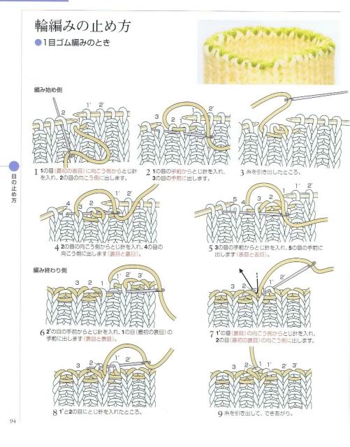 Giáo trình Đan - Knitting (4) 92