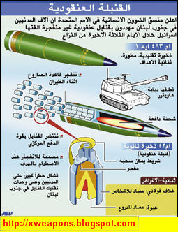 القنابل العنقودية  8