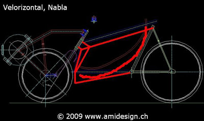 Le Nabla se met à spéculer Nabla