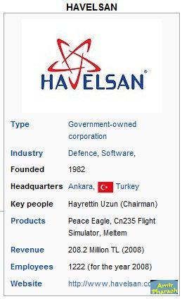 الصناعة الدفاعية التركية  Havelsan%20wk