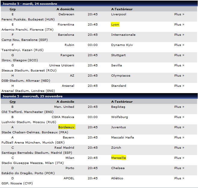 [LIGUE DES CHAMPIONS] 2009-2010 LDC%20J5%20prog