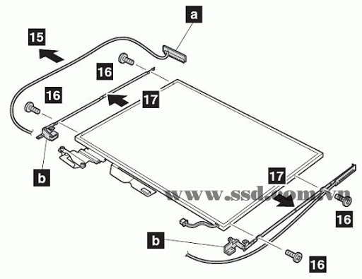 Hướng dẫn tháo lắp LAPTOP IBM™ ThinkPad T IBMp7_8.png