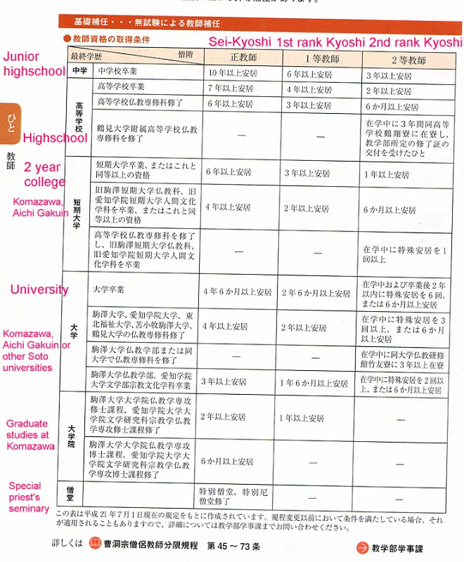 Transmission - Is it helpful? Tebiki6