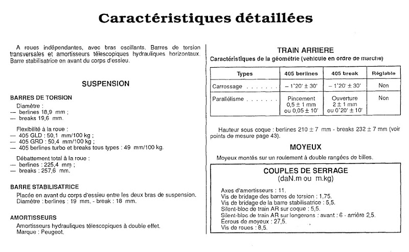 Diamètre barre stabilisatrice Info%20train%20AR