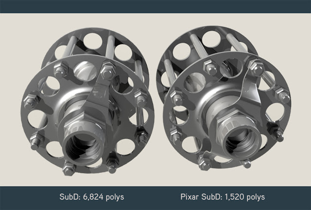 modo 501 Feature Tour 501subd_vs_psubd_render_890