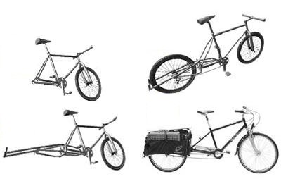 Las Otras Bicicletas (tema sobre bicicletas peculiares) Extracycle
