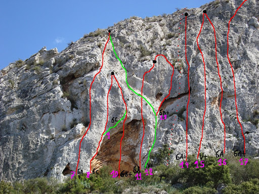 Sierra del cuchillo(Umbria peñas blancas)Sector Cazoletas Cazoletas%20centro%20nuevo