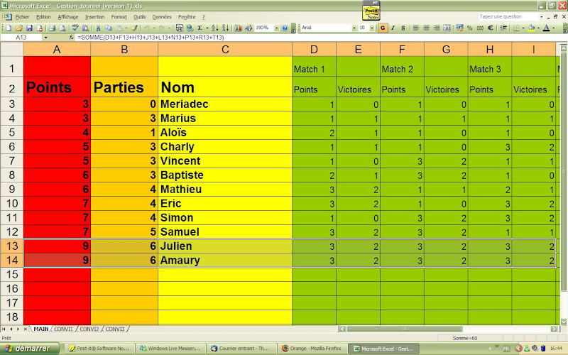 Report du 4 mars 2007: Le Draft Bloc Glaciaire !! Results