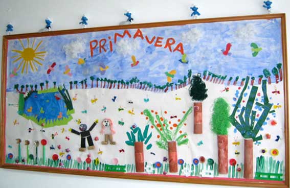 painel de primavera Primavera-placar-total