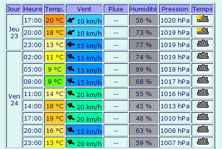 Nav vendredi 24 Meteo%2020090423