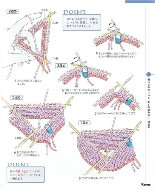 Giáo trình Đan - Knitting (1) 011