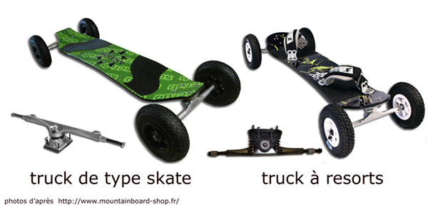 cons tuire un skate electric en parten de rien Trucks-de-montainboard