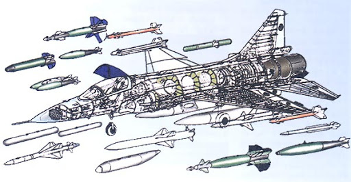 ¿Cual es tu análisis, propuesta o planteo de nuevo caza para la FAA? - Página 4 Jf-17_cv