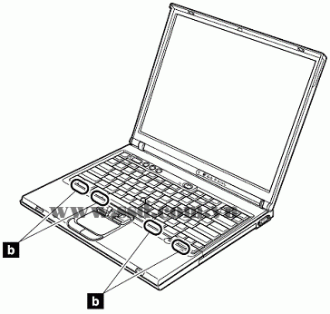 Hướng dẫn tháo lắp LAPTOP IBM™ ThinkPad T IBM17