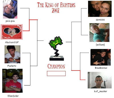 [Oficial] 1° Campeonato de KOF 2002 [OVER] Chaves