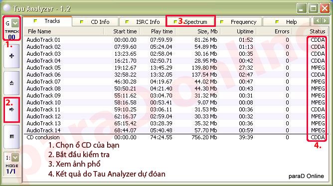 Hướng dẫn kiểm tra âm thanh lossless. Tau1