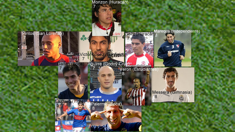 Equipo Ideal 13º Fecha Mis%20im%C3%A1genes8