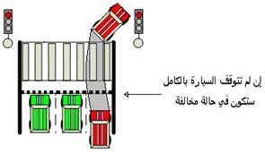 بدء تطبيق المرحلة الثانية من نظام ساهر Image009