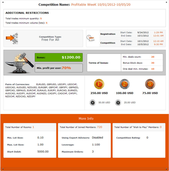 FXOPEN - When Money Make Money - Page 2 2012-09-24_160533_en