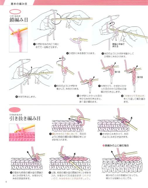 Những mũi MÓC (1) Crochet1