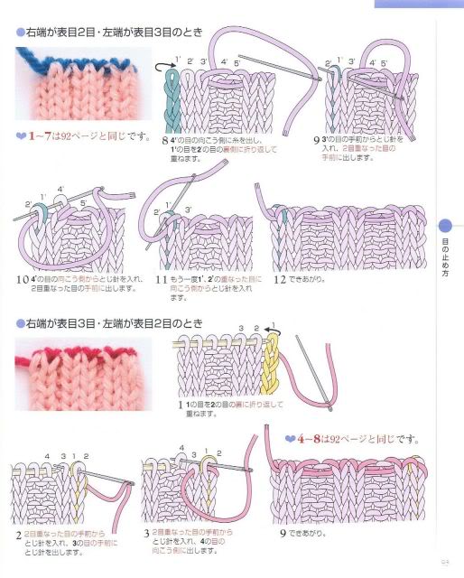 Giáo trình Đan - Knitting (4) 91