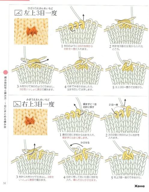 Giáo trình Đan - Knitting (1) 030