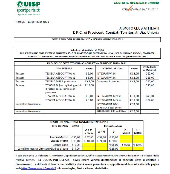 Licenziamento 2011 Costi%202011