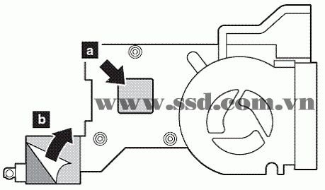 Hướng dẫn tháo lắp LAPTOP IBM™ ThinkPad T IBMa3_8.png