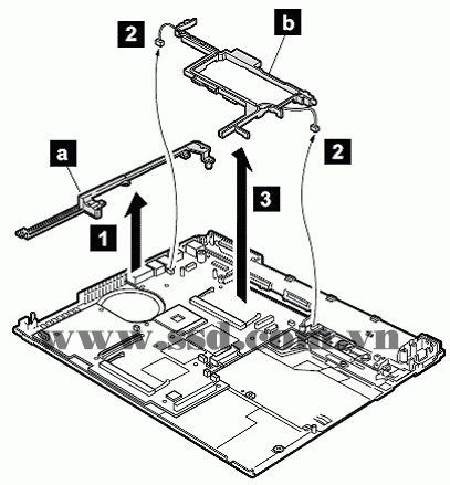 Hướng dẫn tháo lắp LAPTOP IBM™ ThinkPad T IBMp6_3.png