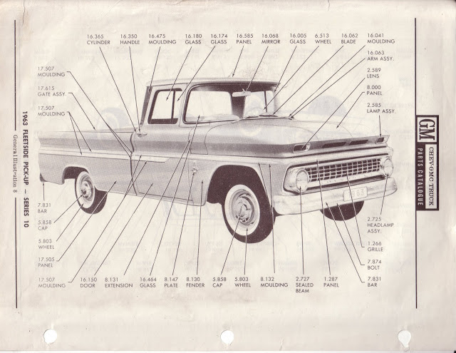 1960 - Description et spécifications Chevrolet GMC 1960-1966 Image0-5