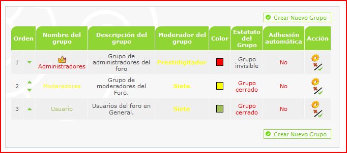 Conflicto en Color de Administrador y Moderadores (Resuelto) Imagen1