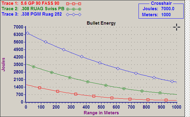 Nouveau fusil d'assaut Anglais - Page 5 Bullet%20Energy