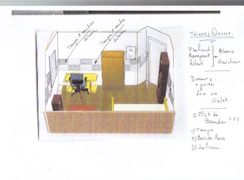 Conseils concernant la peinture d'une chambre Image