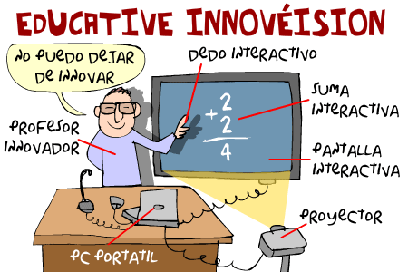 DOMINGO 11 DE SETIEMBRE DE 2011 POR FAVOR DEJEN SUS MJES. DIARIOS AQUÍ. GRACIAS!! - Página 2 Innoveision