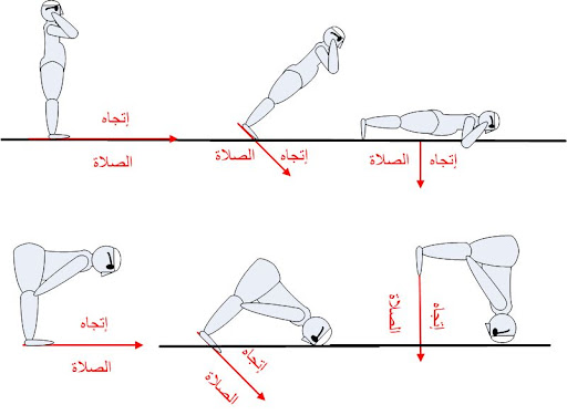 إتقان المصوبين في تسديد صلوات المسلمين  بحث وتأليف أبو لهب Gif_11.gif