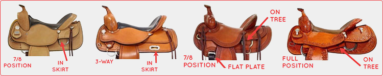 Selle Flanc Arrière En Cuir Pour Cheval Western - Motif