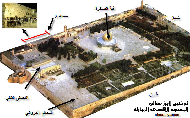 من بنى المسجد الأقصى Aqsa_explained