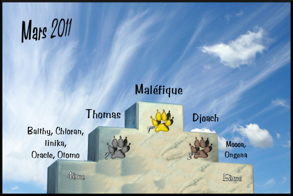 Les traces de pattes Podium.mars11