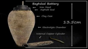بالصور | أغرب 9 اكتشافات أثرية في تاريخ البشرية Bagdad-petary-300x169