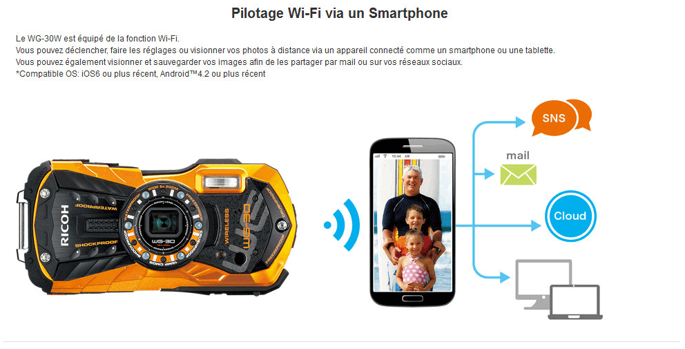 Fil dédié au RICOH WG-30 et RICOH WG-30W (Wi - Fi) WG-30Wp3