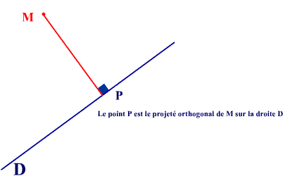 Problème de Maths, help !!!!!!!!! Proj4