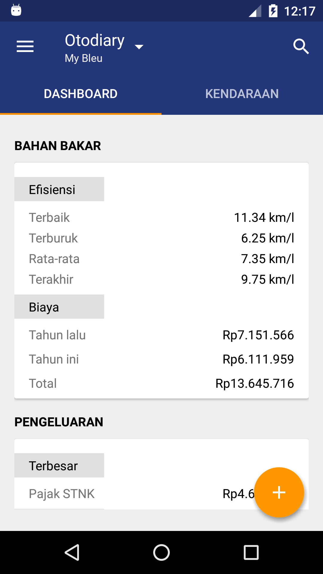 Otodiary - App Riwayat Kendaraan Otodiary_bmw_e36_320i_bensin