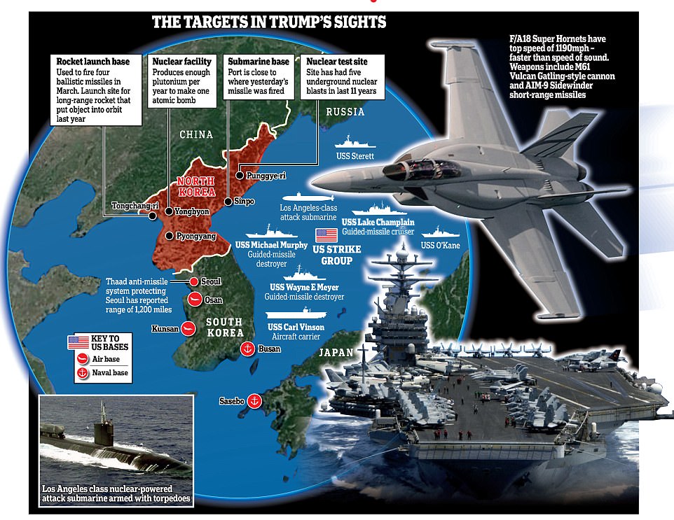 [BIZTPOL] A nagy sakktábla - Page 15 Missile-strike