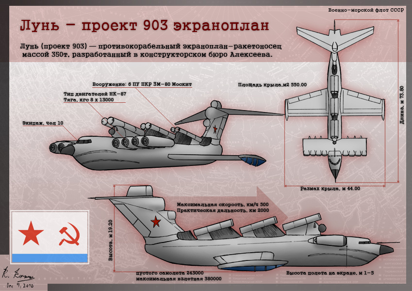 خمسة من أكثر الأسلحة الروسية غرابةً في مظهرها Lun_class_ekranoplan_by_red_romanov-d34l7je